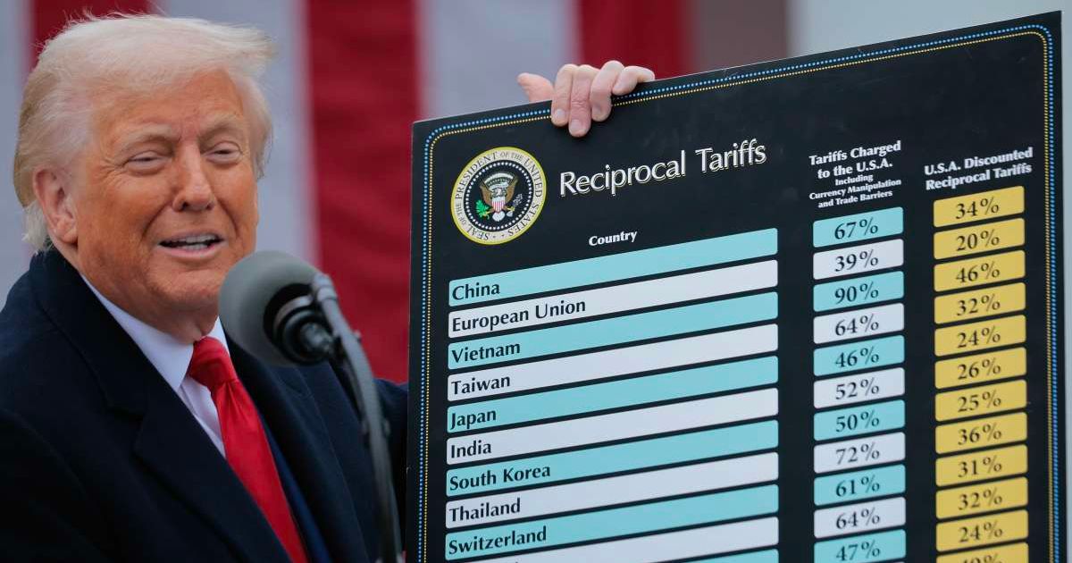 President Donald Trump speaks during a “Make America Wealthy Again” trade announcement event in the Rose Garden at the White House on April 2, 2025 (Cover Image Source: Getty Images | Photo by Chip Somodevilla)