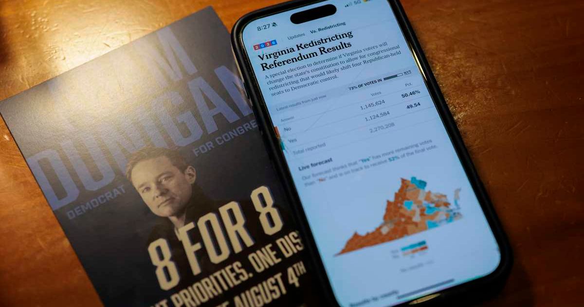 A local resident's phone screen is illuminated with updates of Virginia’s congressional redistricting vote during a watch party at Inca Social on April 21, 2026 in Arlington, Virginia (Cover Image Source: Getty Images | Photo by Heather Diehl)