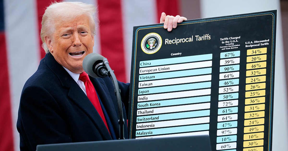 U.S. President Donald Trump holds up a tariff chart while speaking during a 'Make America Wealthy Again' trade announcement event  (Cover Image Source: Getty Images | Photo by Chip Somodevilla)